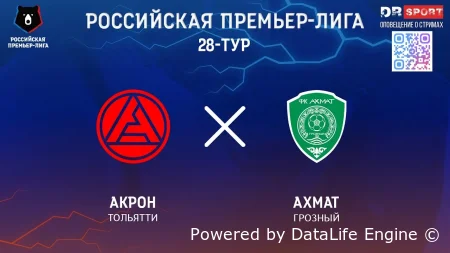 Акрон - Ахмат прямой эфир 15 марта 2026 смотреть онлайн