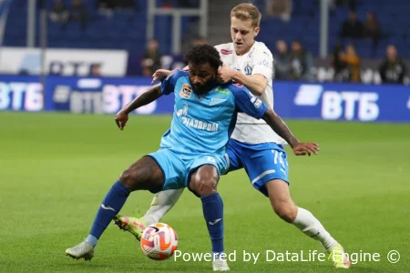 Динамо Москва - Зенит смотреть онлайн бесплатно 22 марта 2026 прямой эфир